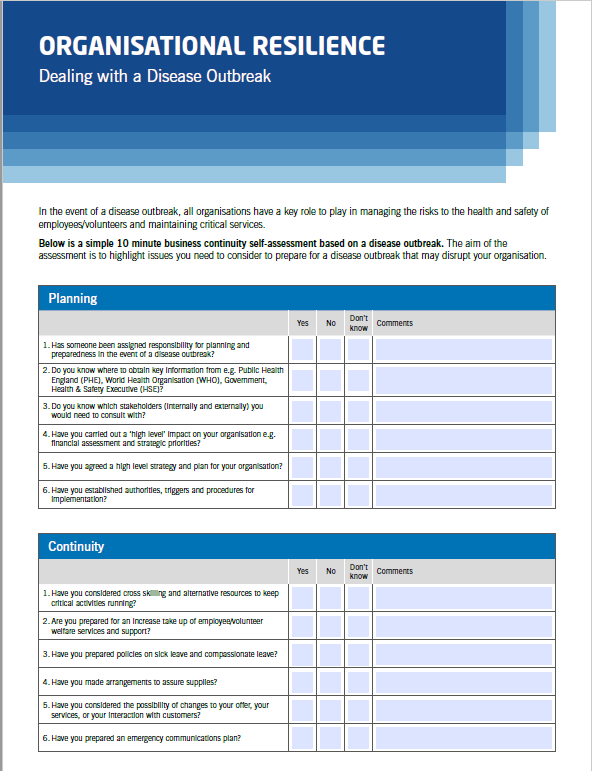 organisational resilience image